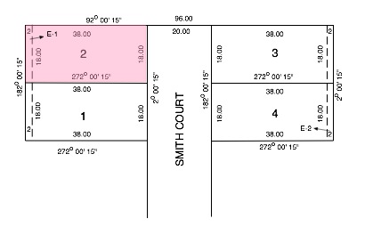 Prescribed Easements