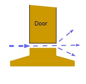 Insulation Basics – Ventilation