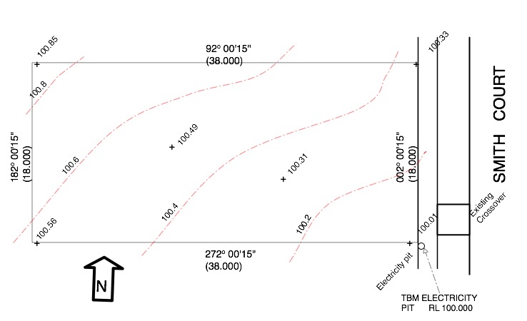 Understanding your Survey Plan – A New House