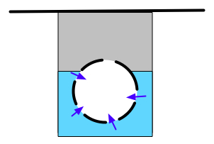 Why Aggi Drainage Pipes Have Slots In The Base