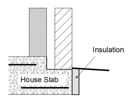 Slab Insulation