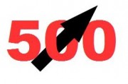 Breaking the 500 Post ‘Barrier’