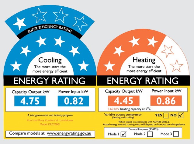 Air Conditioners – Why The Star Rating Is More Important Than Price